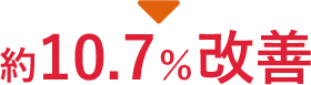 約12.7%増