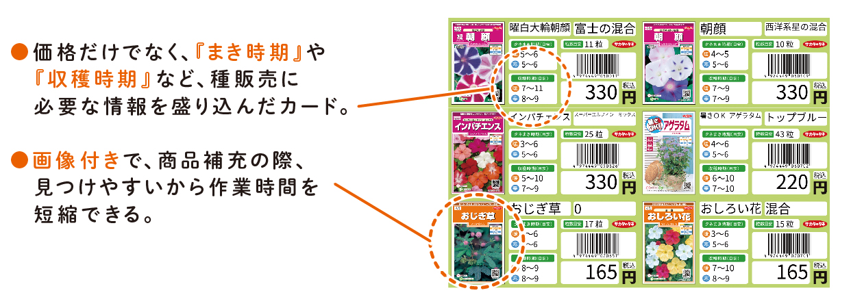 画像付きプライスカード